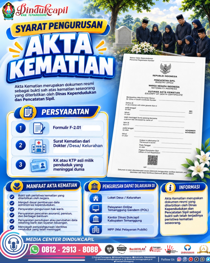 Syarat Pembuatan Akta Kematian