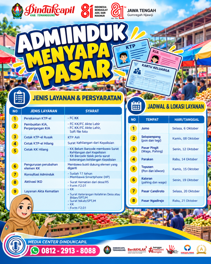 ADMINDUK MENYAPA PASAR