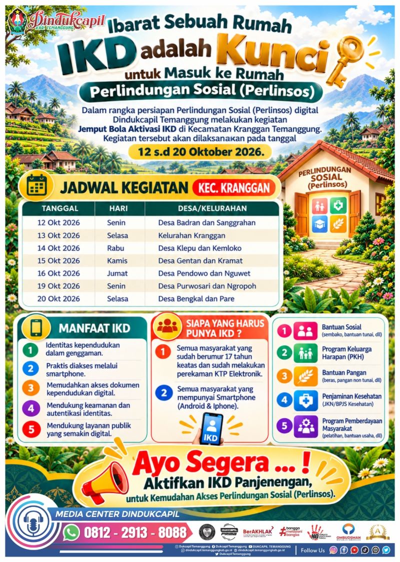 Ibarat sebuah rumah, IKD adalah kunci untuk masuk ke rumah Perlindungan Sosial (Perlinsos)!