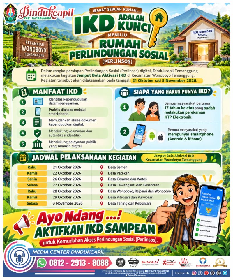 Dukcapil Temanggung Jemput Bola Aktivasi IKD di Kecamatan Wonoboyo